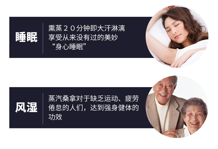 植絨桑拿爐