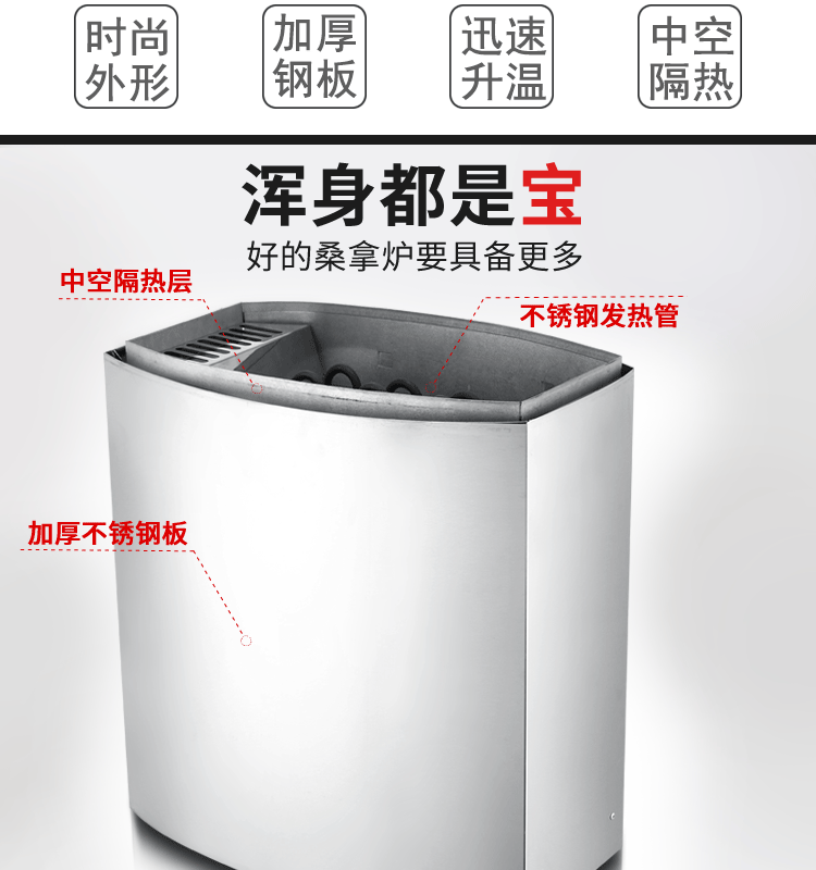 BC桑拿爐