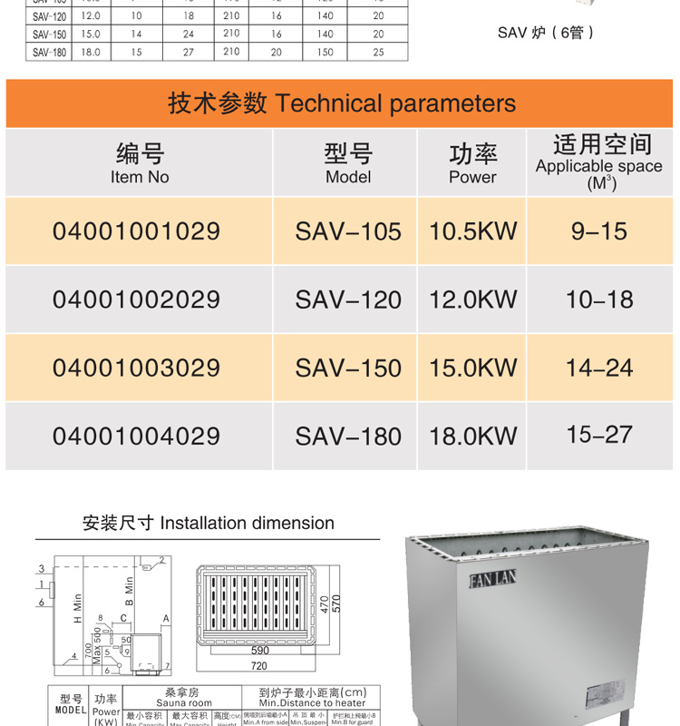 sav桑拿爐