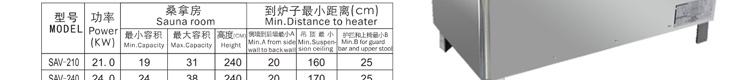 SAV桑拿爐詳情頁(yè)_08.jpg