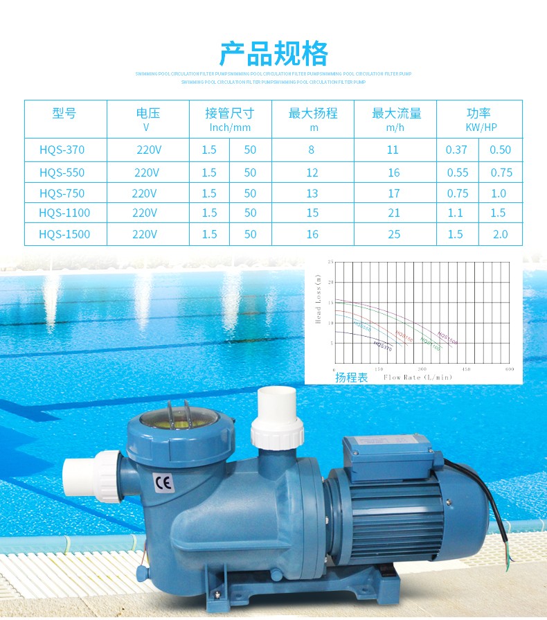 HQS泳池循環(huán)水泵