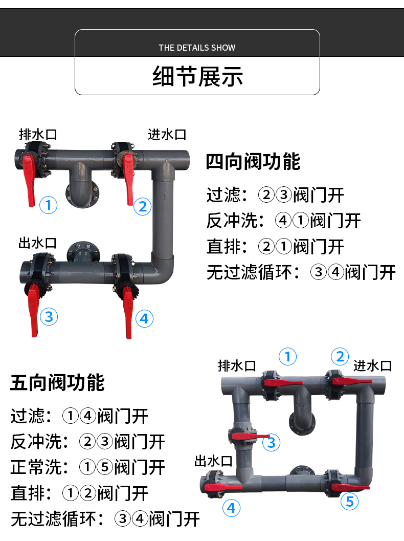 泳池設備大型玻璃纖維砂缸細節(jié)圖