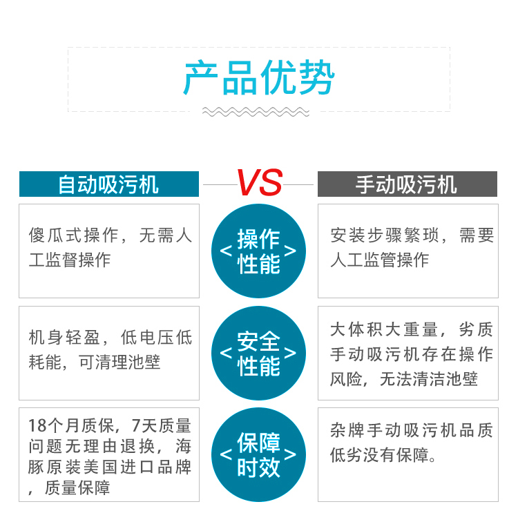 海豚系列全自動吸污機