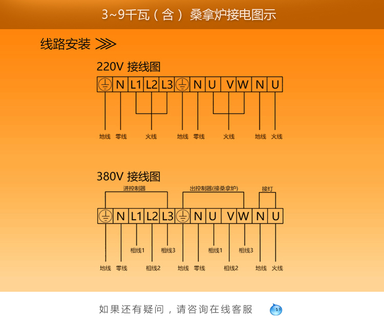 大功率桑拿爐干蒸爐