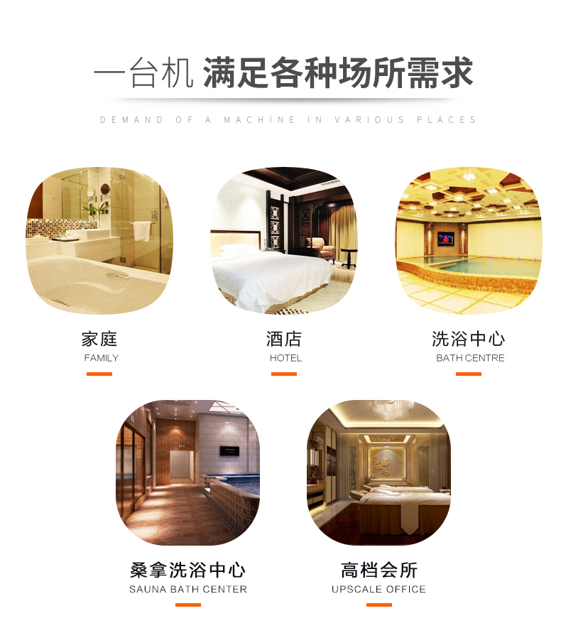 FAA系列蒸汽機(jī)應(yīng)用場(chǎng)合
