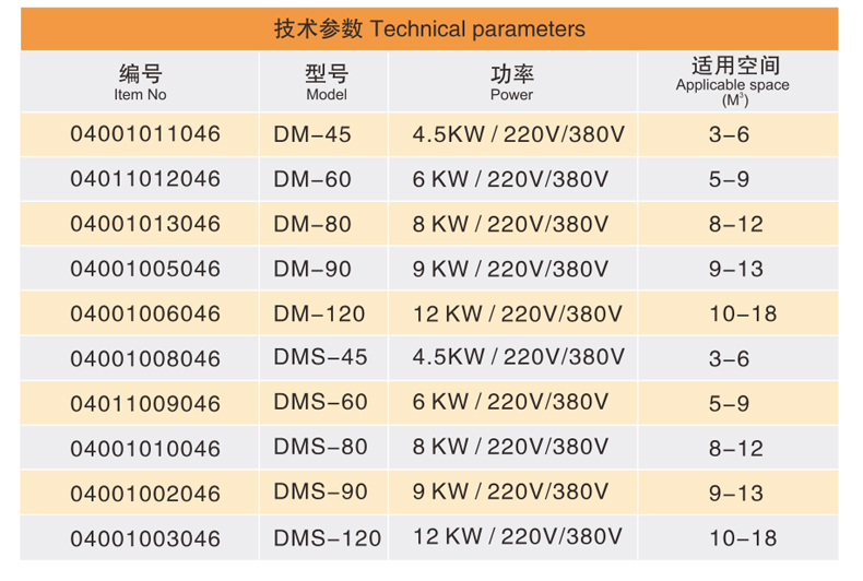 DM桑拿爐