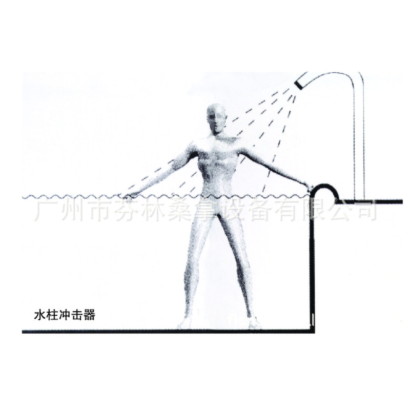 不銹鋼萬向摻氣沖擊器