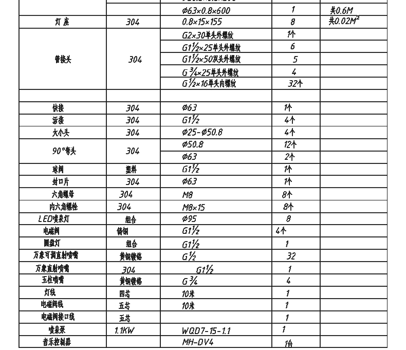專業(yè)定制噴泉尺寸