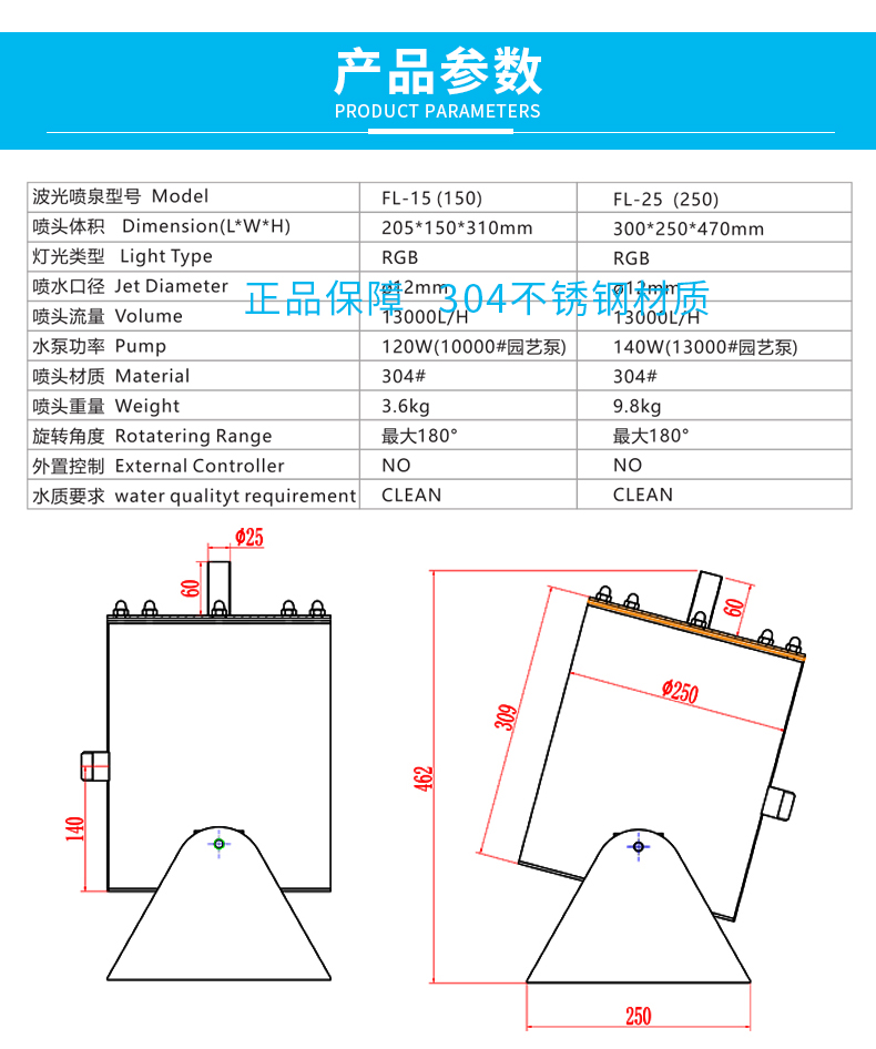 波光噴泉參數(shù)