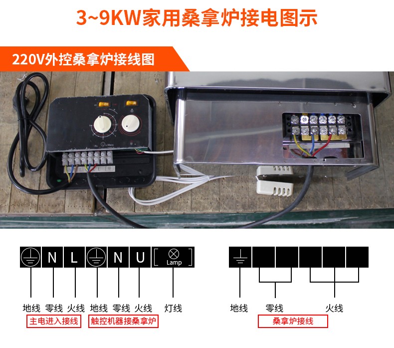 FANLAN不銹鋼桑拿爐