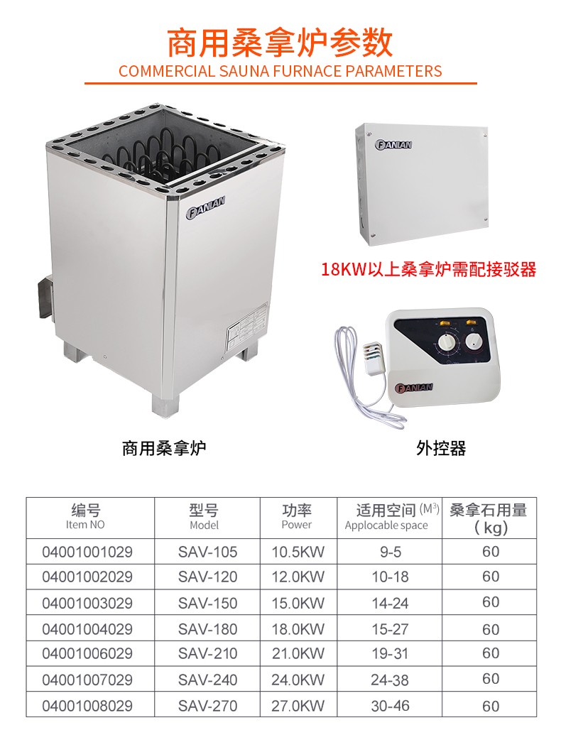 FANLAN不銹鋼桑拿爐