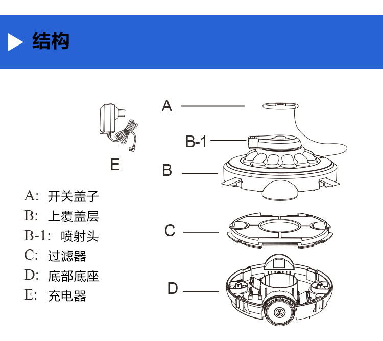 機器人_02中文.jpg