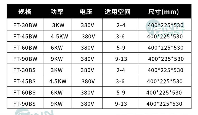 FT植絨桑拿爐詳情圖_03.jpg